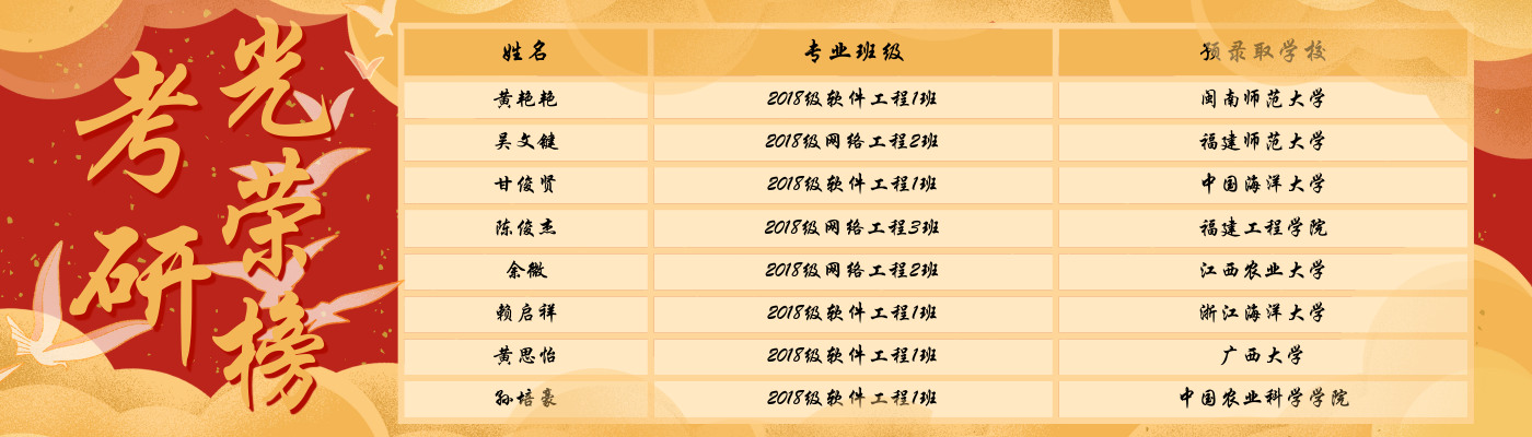 研究生